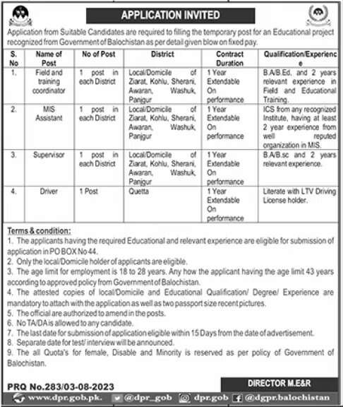 Government Contract Jobs in Balochistan 2023