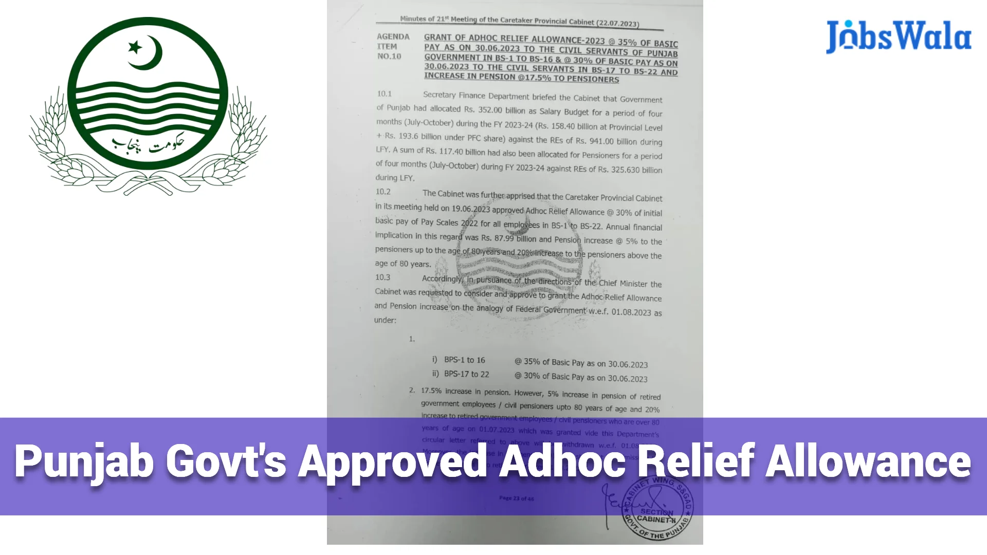 Punjab Govt's Approved Adhoc Relief Allowance      