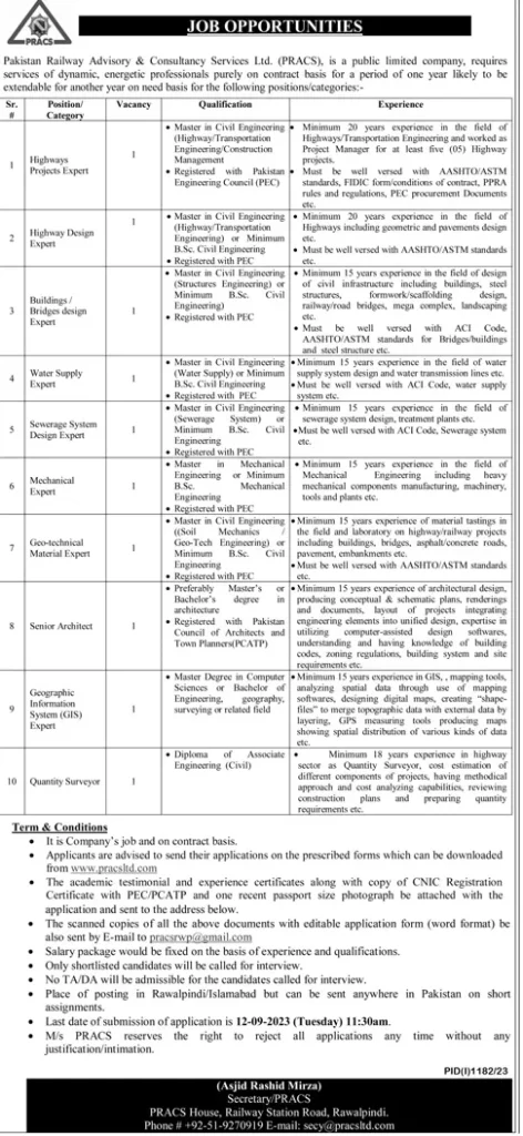 Job Vacancies in Pakistan Railway